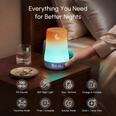 Mewaii® Smart Sleep Companion – AI Cry Detection White Noise Machine with 100 Soothing Sounds, App Control & RGB Night Light