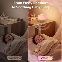 Mewaii® Smart White Noise Machine – Sunrise Alarm Clock with App Control, 360° RGB Night Light & Soothing Sounds