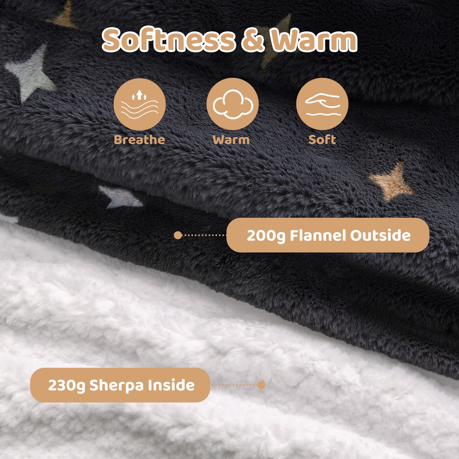 Mewaii® Starry Sky Wearable Blanket Hoodie Ultra Soft Cozy Flannel Hoodie Blanket with Pockets