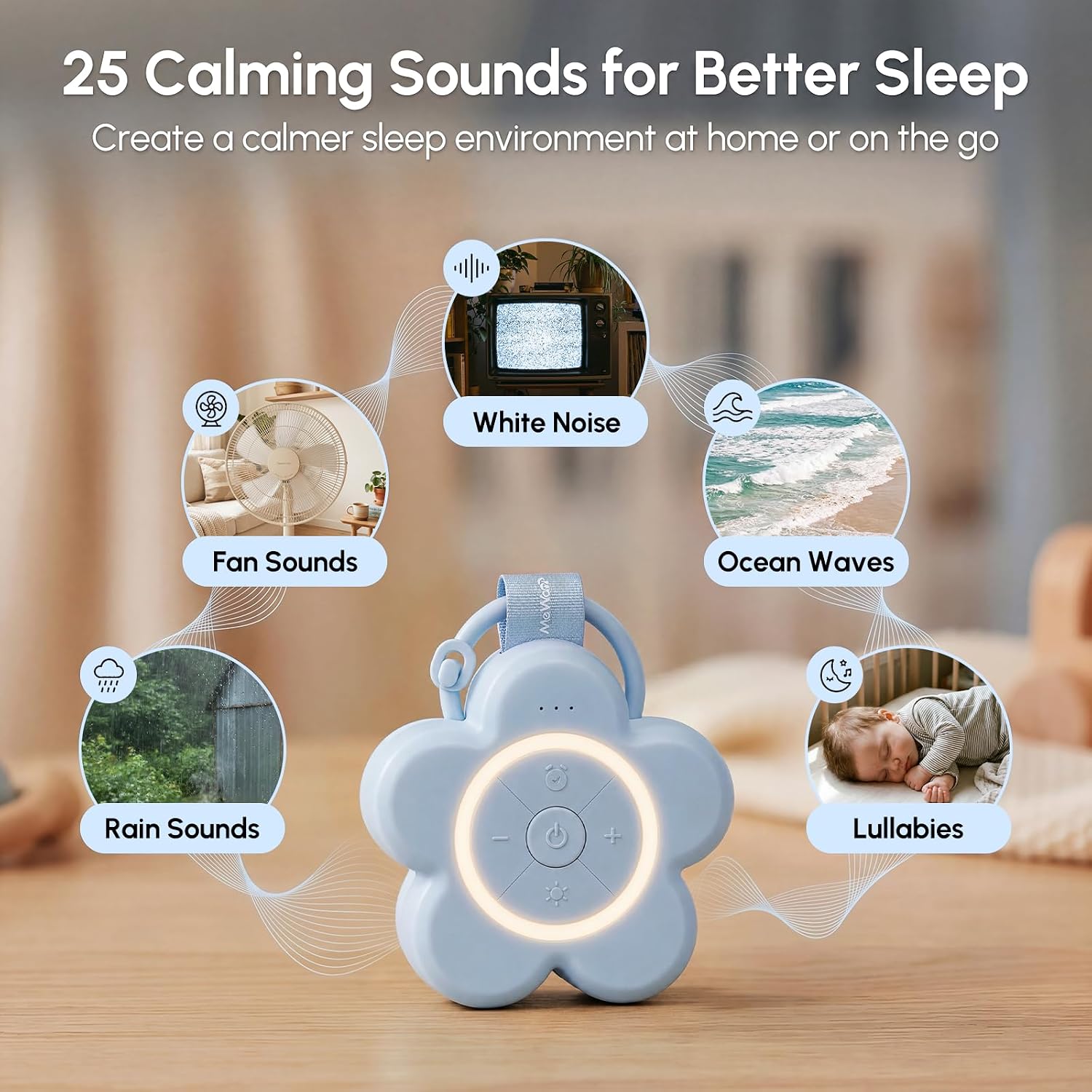 Mewaii® Portable Baby White Noise Machine – Rechargeable Sleep Sound Machine with Night Light & Soothing Sounds