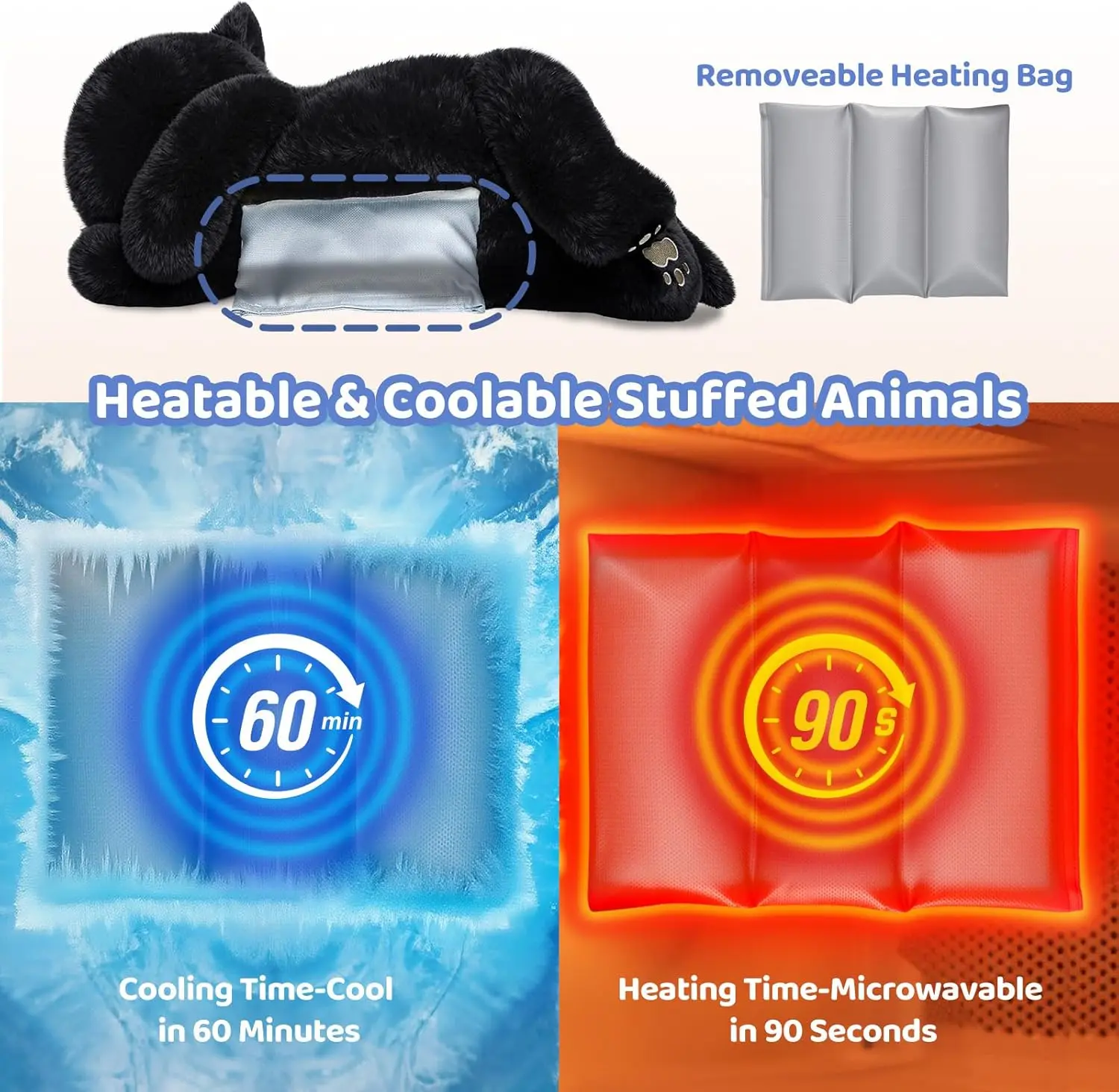 Mewaii®5lb Weighted Stuffed Animals with Microwavable Heating Pad -  Adjustable, Heatable & Coolable Plush for Realistic Hug（Black Cat，23 INCH）